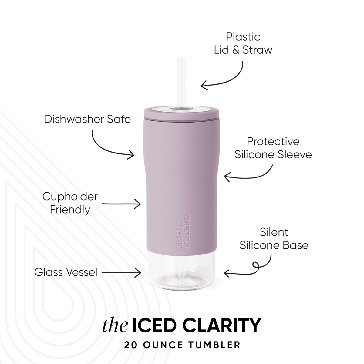 Iced Clarity Cup - 20oz